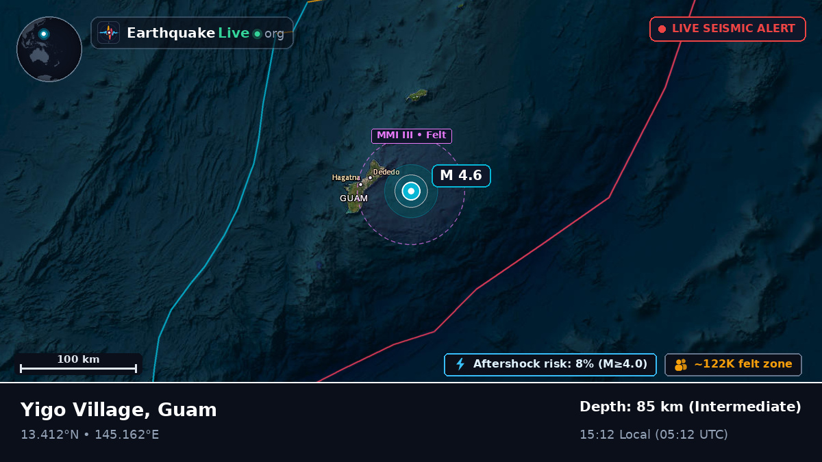 Off the coast of Agana, Guam