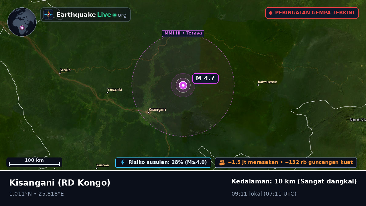 Orientale, RD Kongo