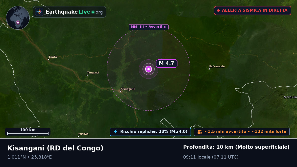 Orientale, RD del Congo