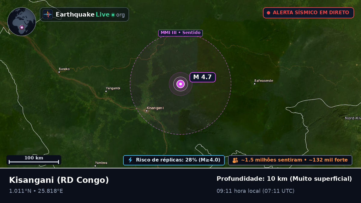Orientale, RD Congo