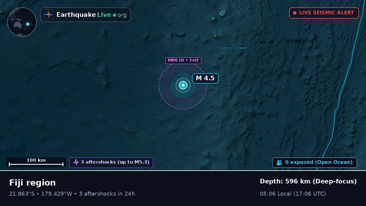 South Pacific Ocean (Tonga)