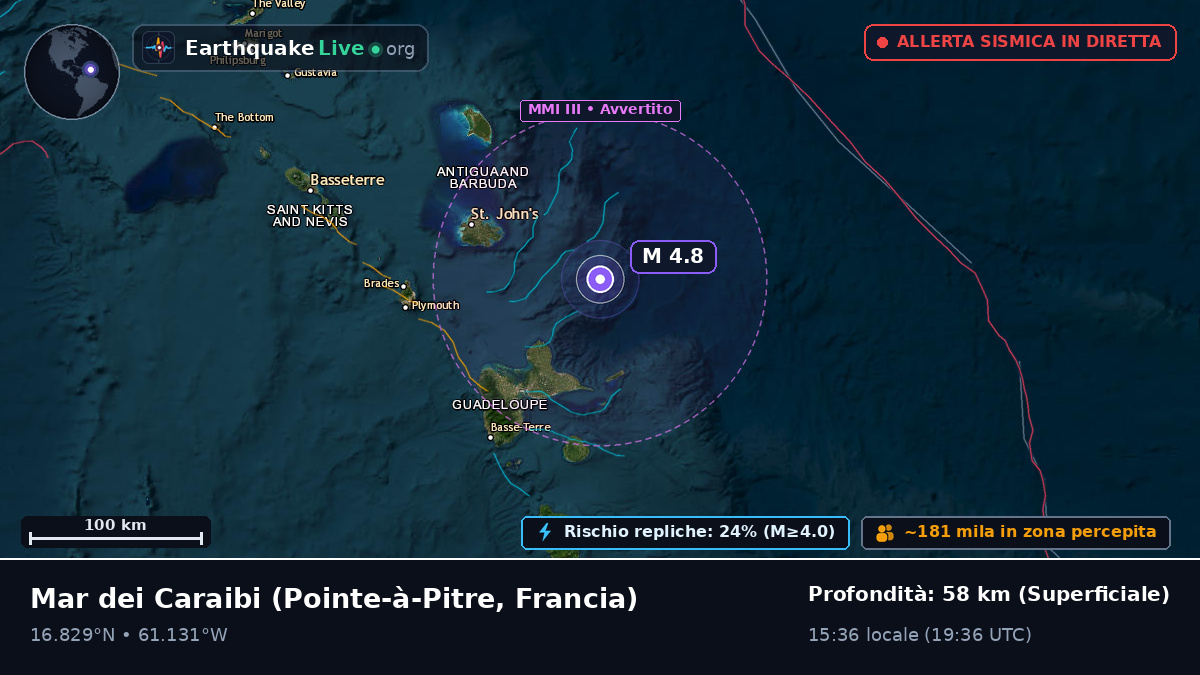 Mar dei Caraibi (Francia)