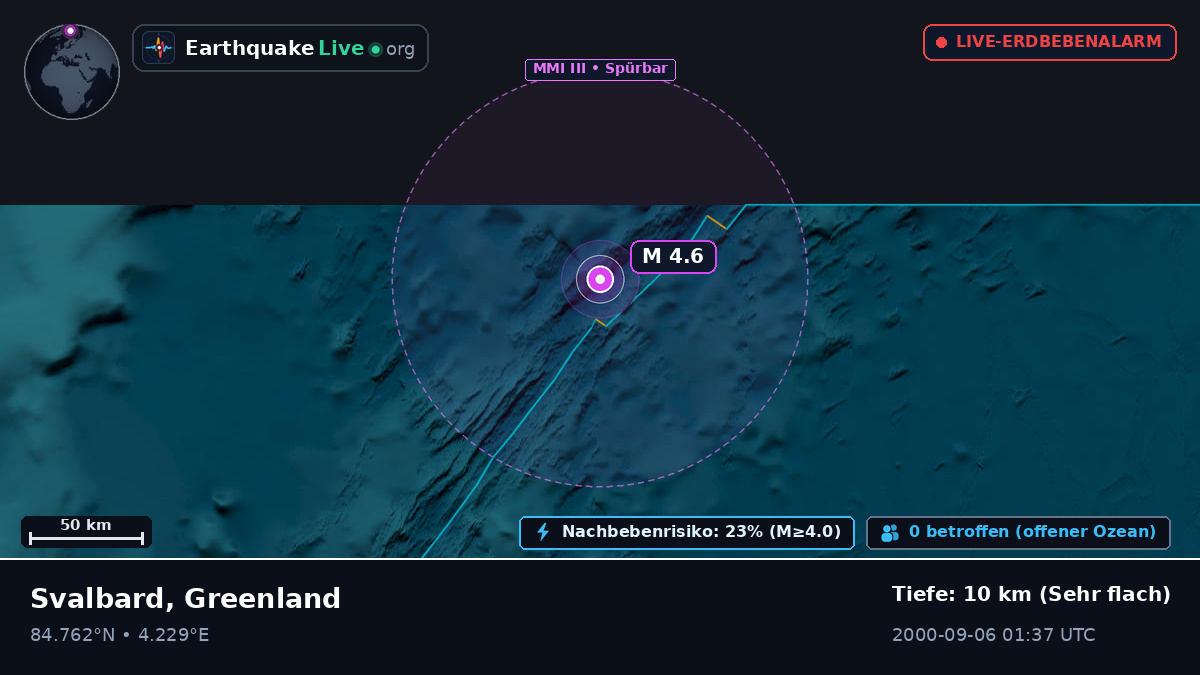 Arktischer Ozean (Greenland)