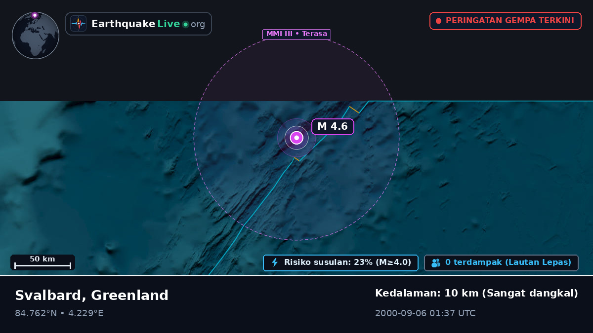 Samudra Arktik (Greenland)