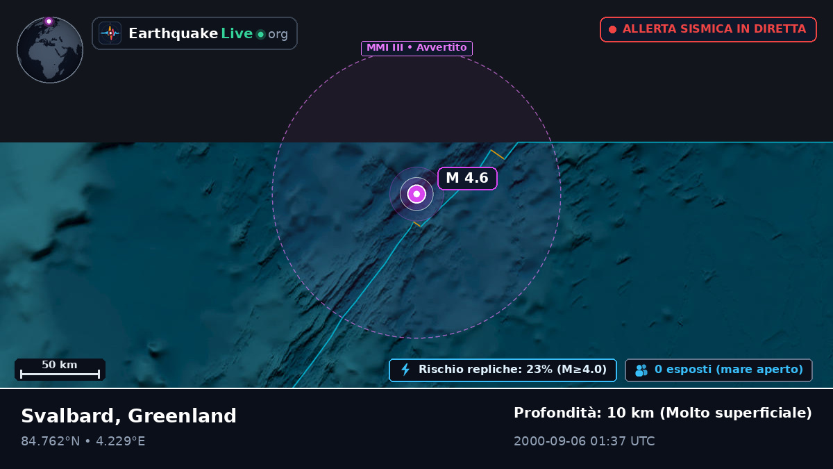 Oceano Artico (Greenland)