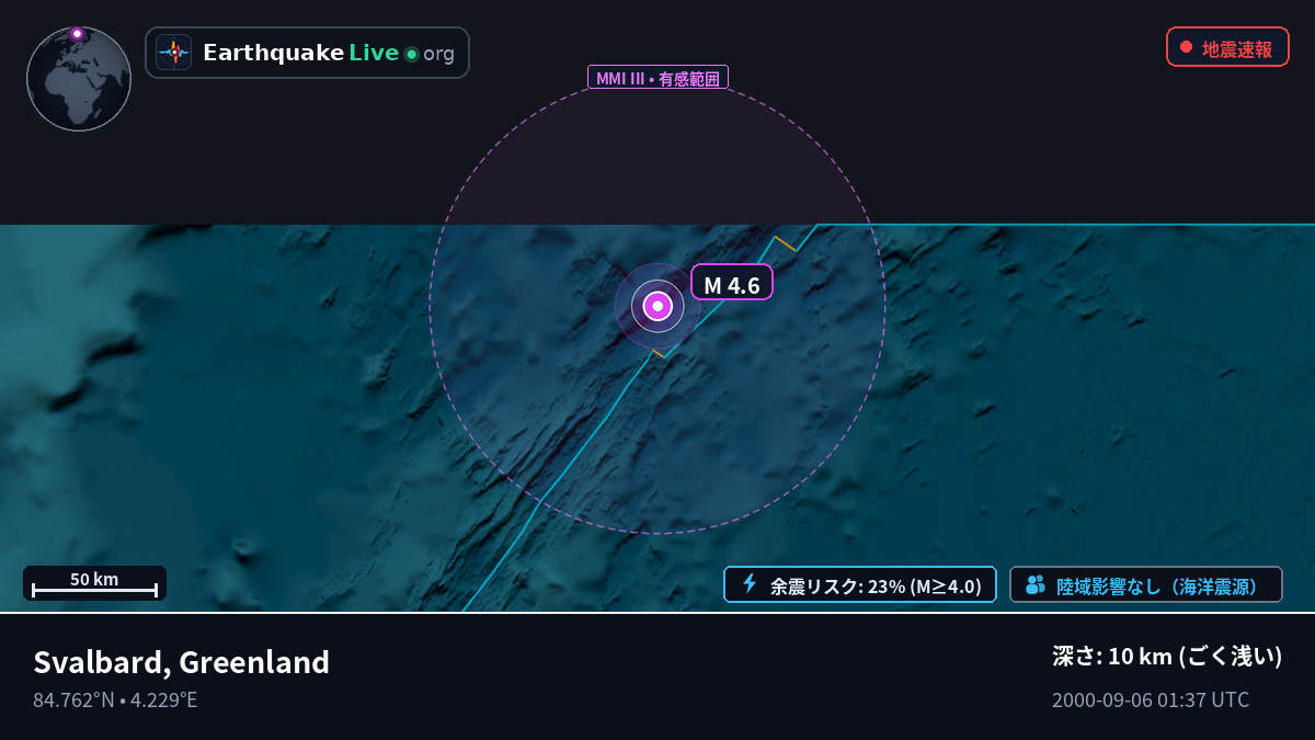 北極海 (Greenland)