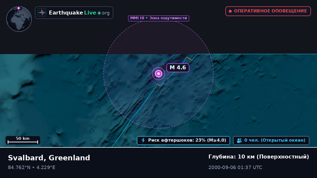 Северный Ледовитый океан (Greenland)