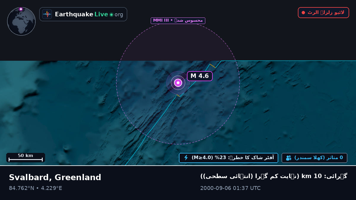 بحر منجمد شمالی (Greenland)