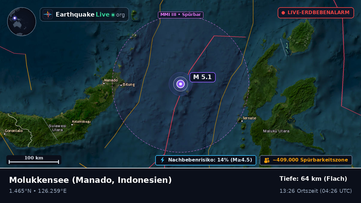 Molukkensee (Indonesien)