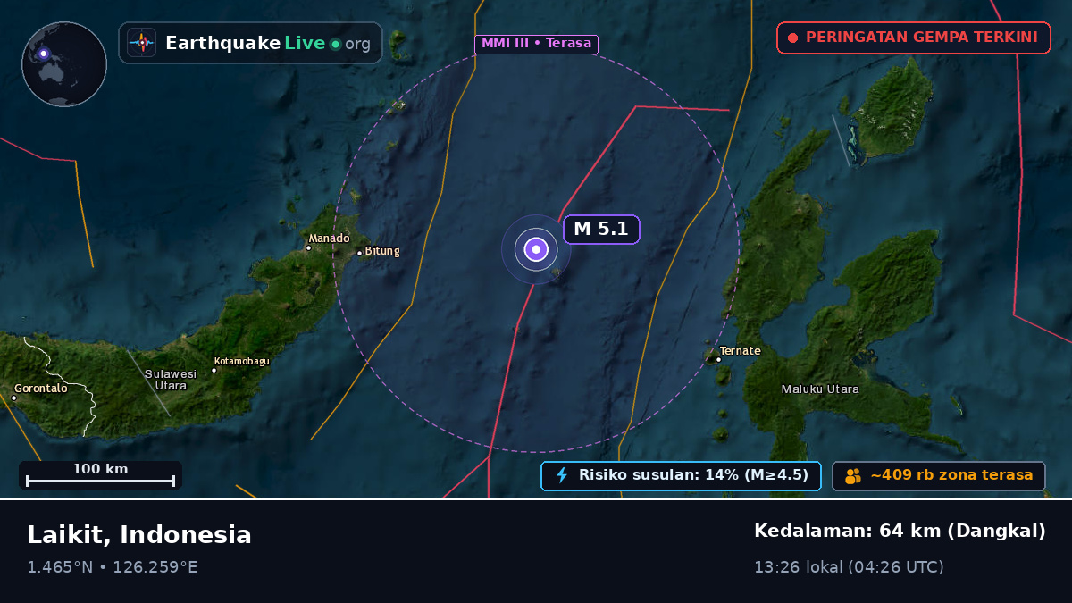 Laut Maluku (Indonesia)