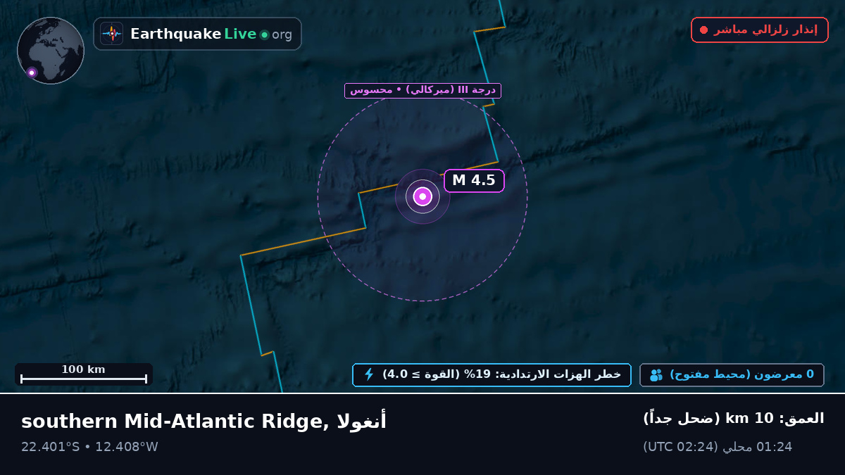 جنوب المحيط الأطلسي (أنغولا)