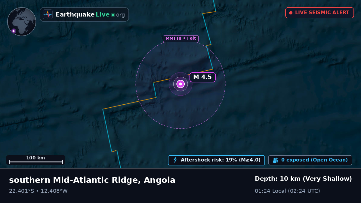 South Atlantic Ocean (Angola)