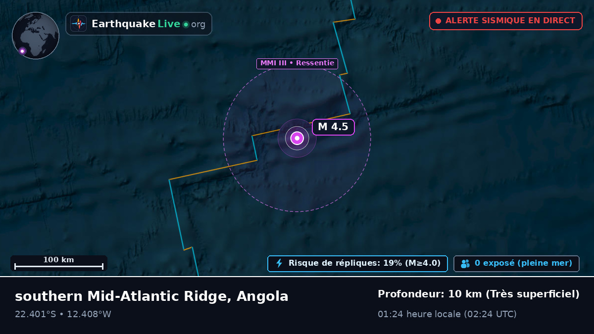Océan Atlantique Sud (Angola)