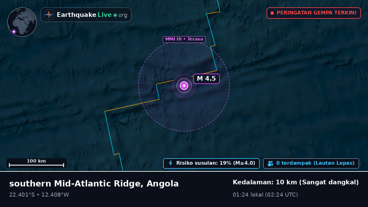Samudra Atlantik Selatan (Angola)