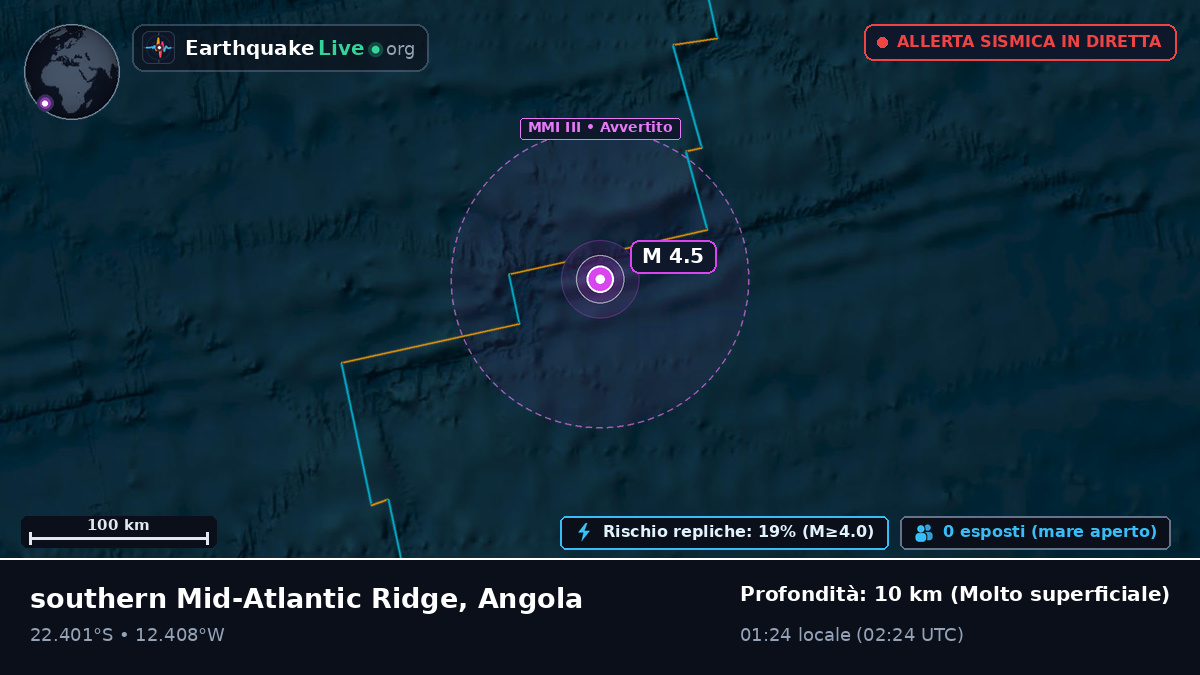 Oceano Atlantico meridionale (Angola)