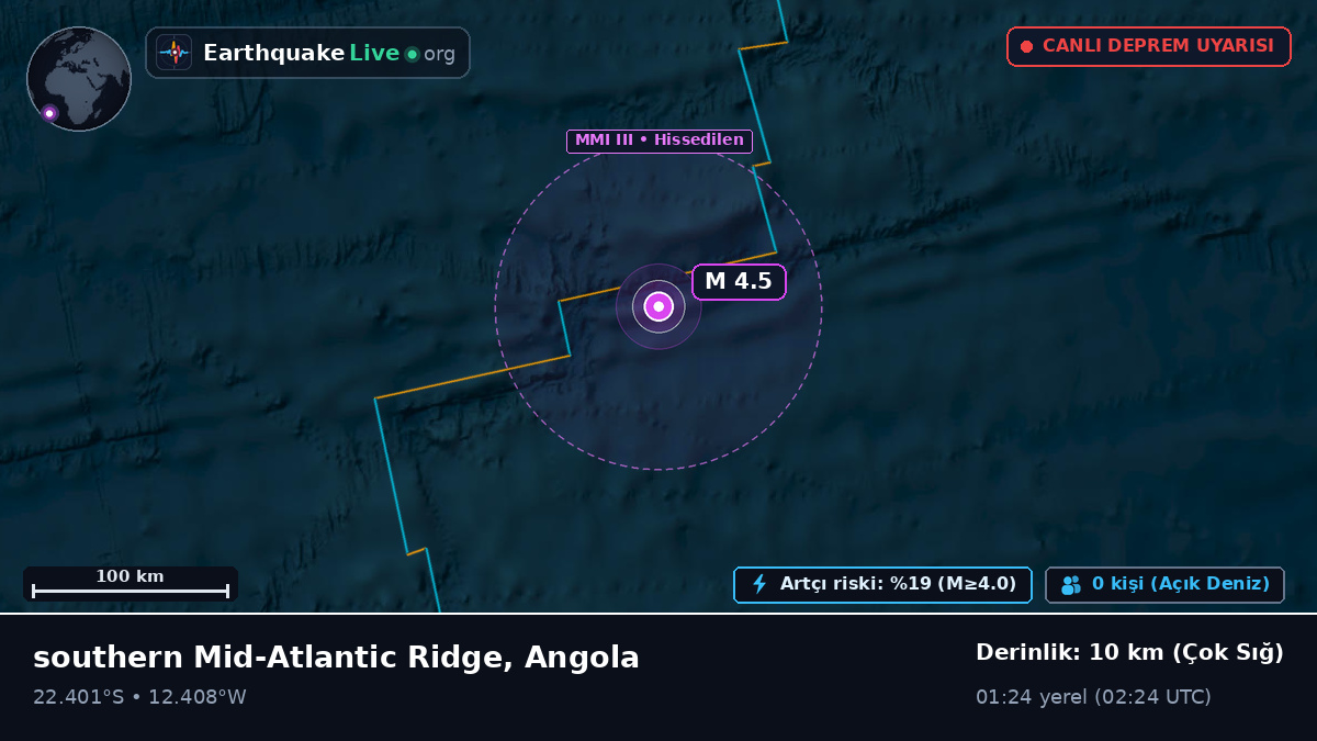 Güney Atlantik Okyanusu (Angola)