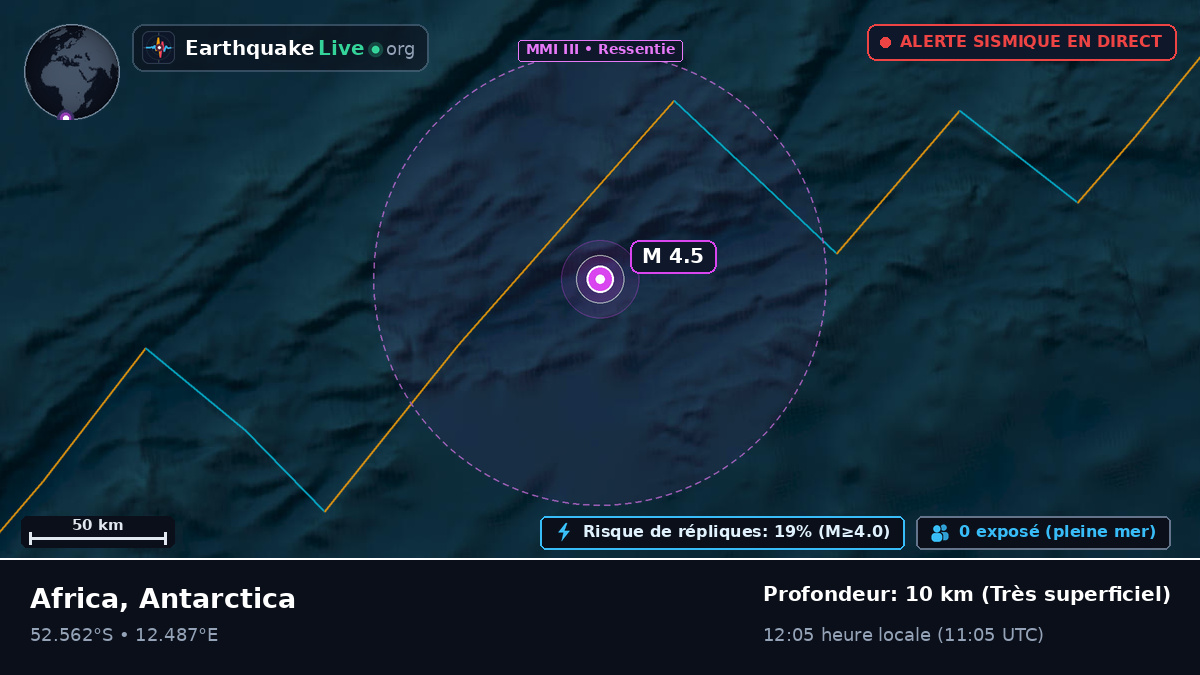 Océan Atlantique Sud (Antarctica)