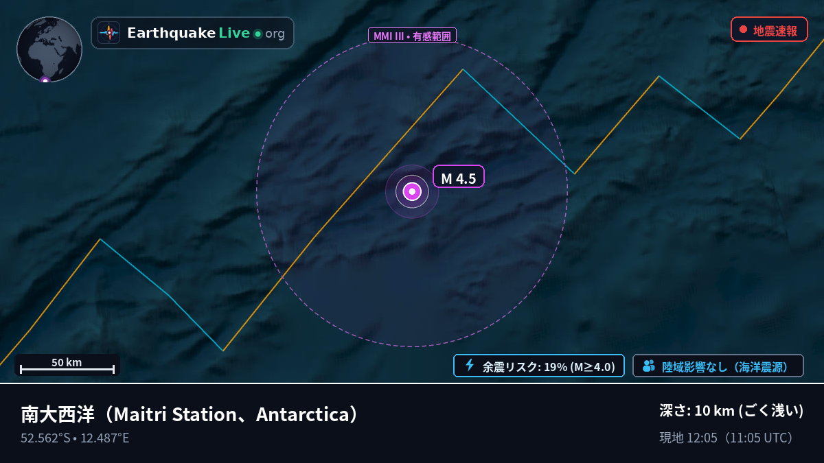 南大西洋 (Antarctica)