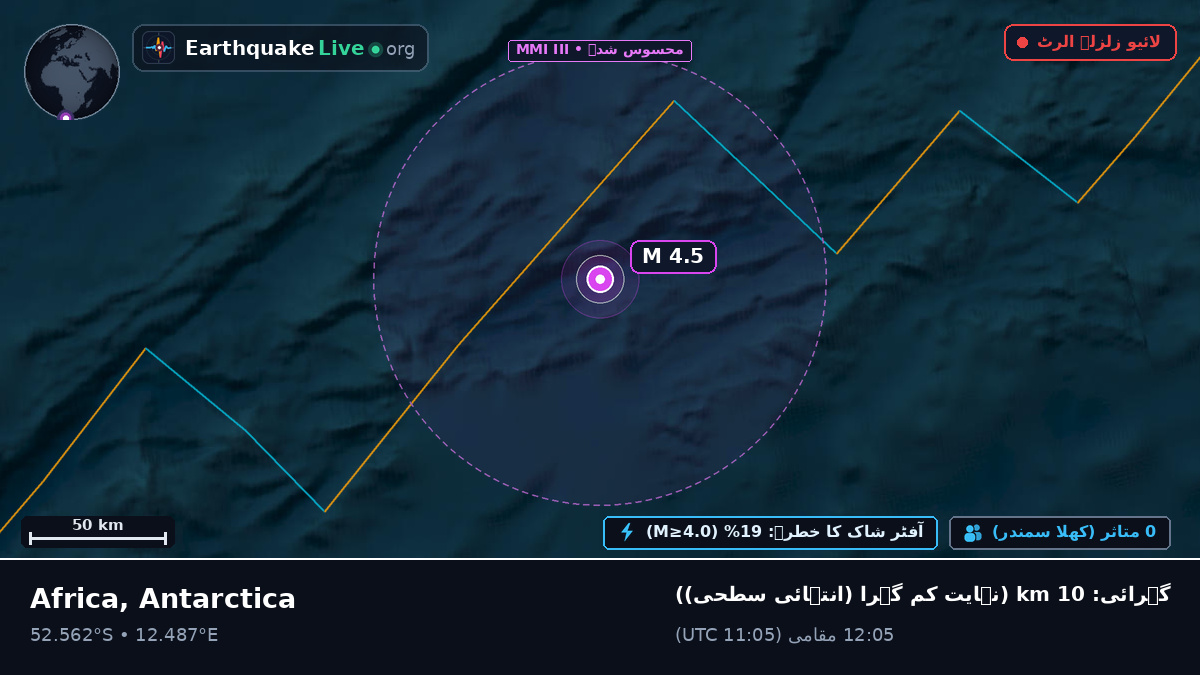 جنوبی بحر اوقیانوس (Antarctica)
