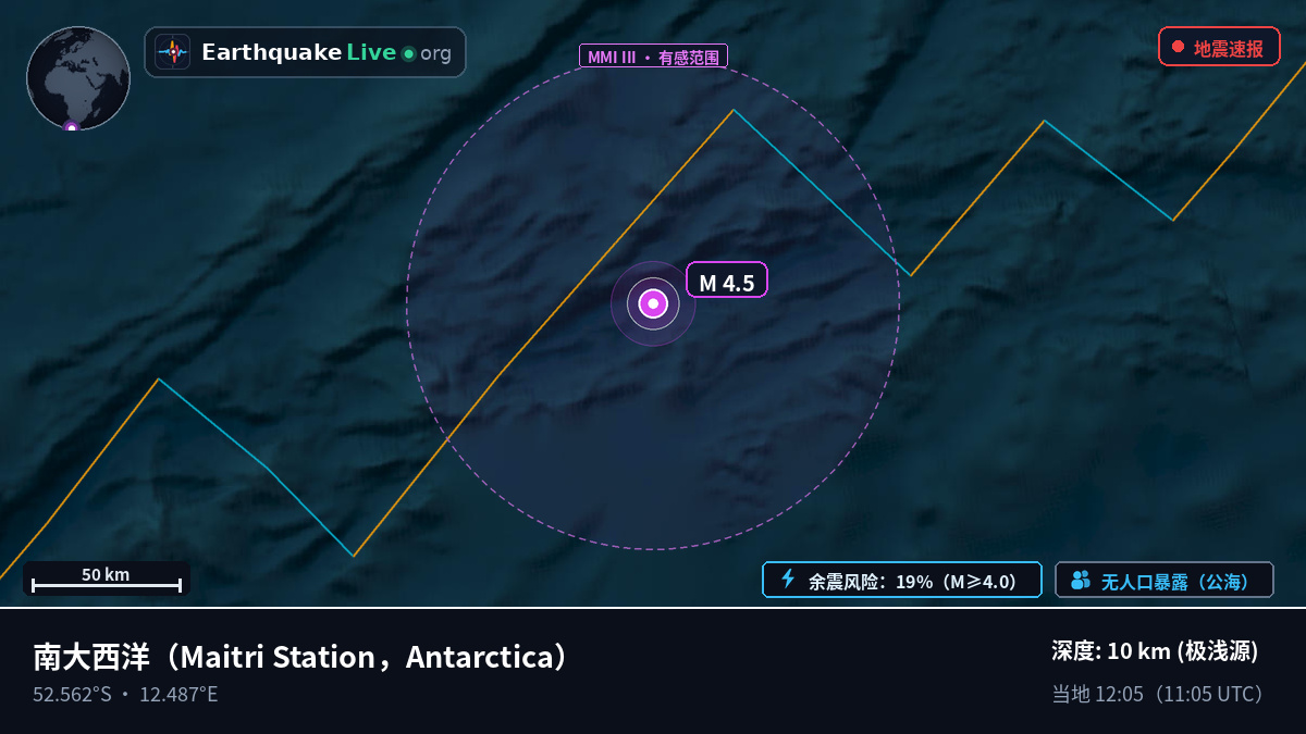 南大西洋 (Antarctica)