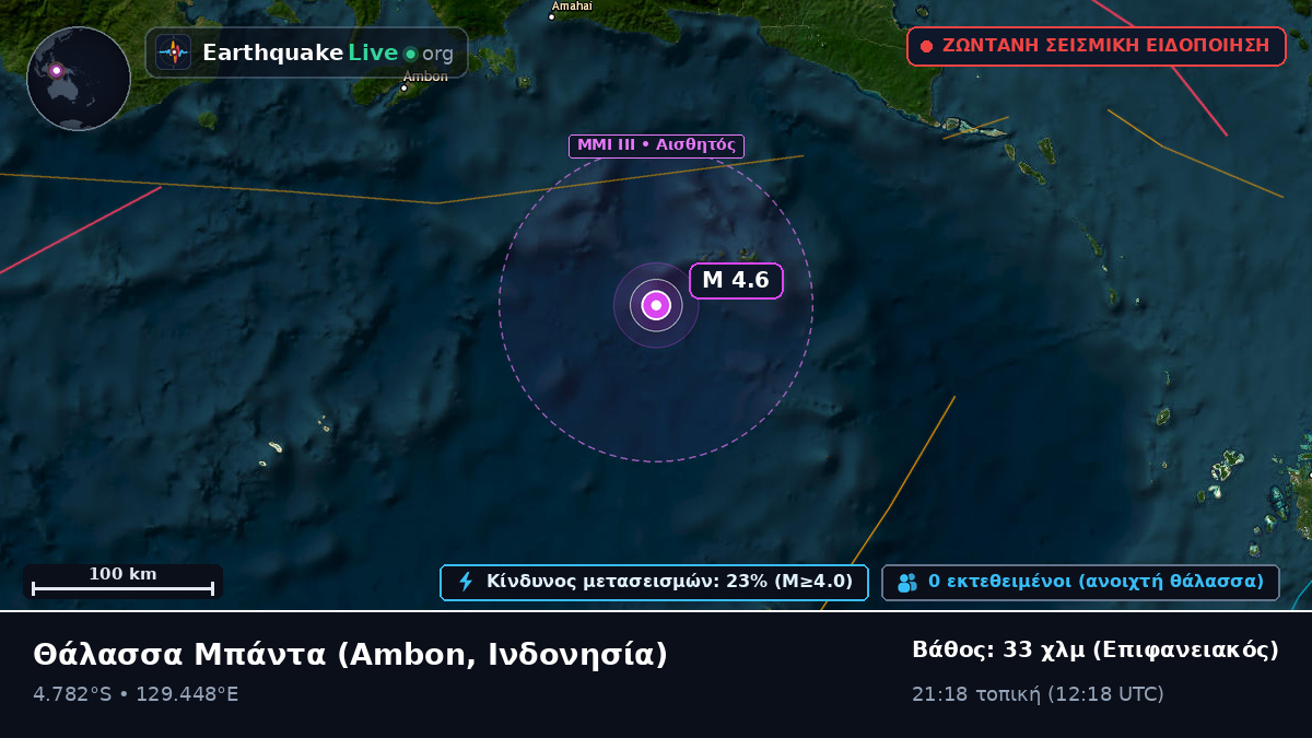 Θάλασσα Μπάντα (Ινδονησία)