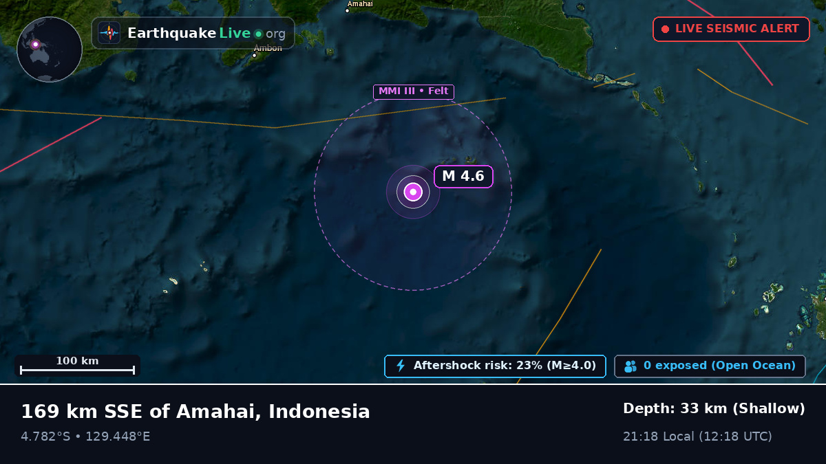 Banda Sea (Indonesia)