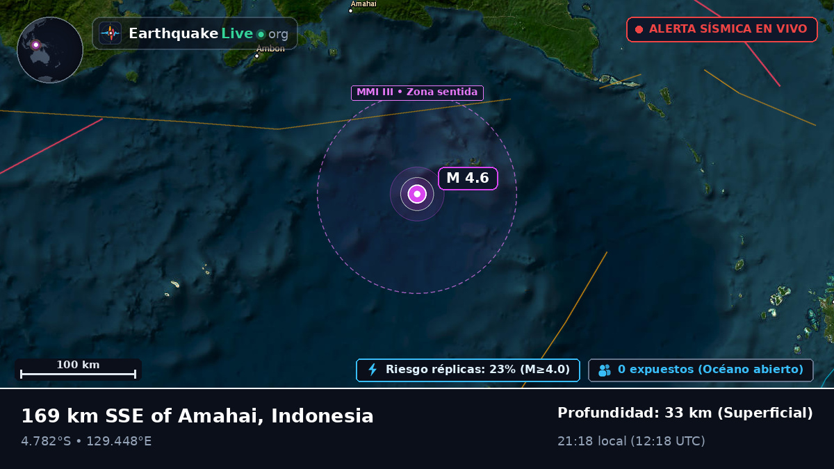 Mar de Banda (Indonesia)