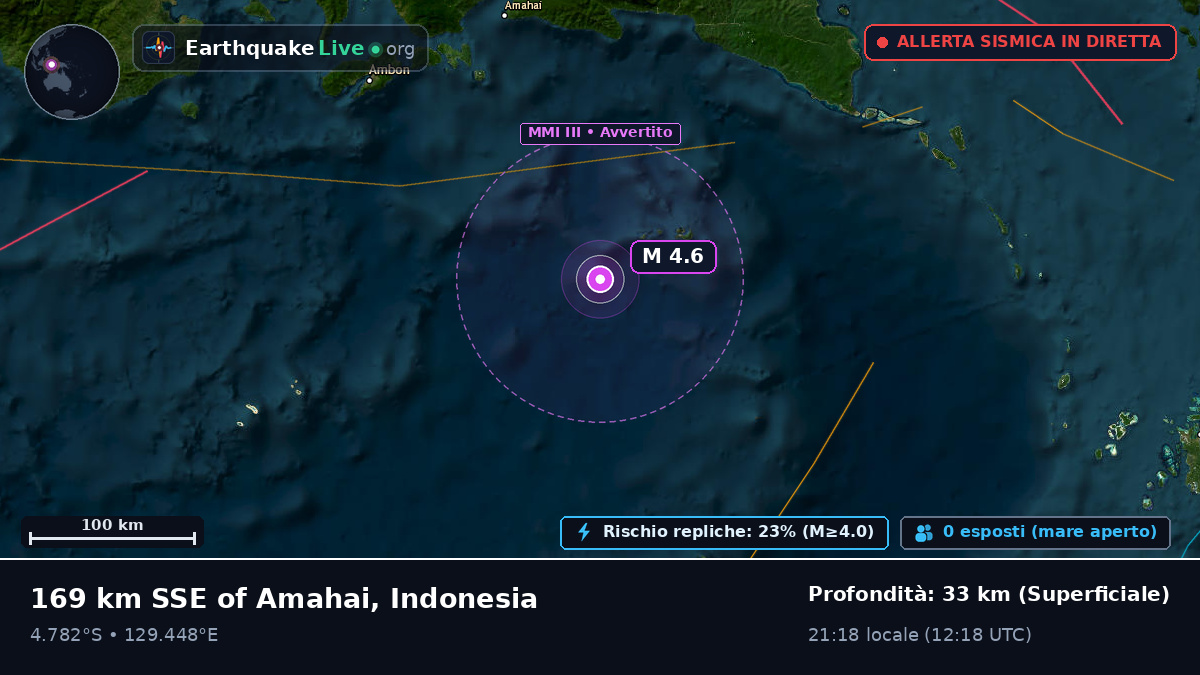 Mare di Banda (Indonesia)