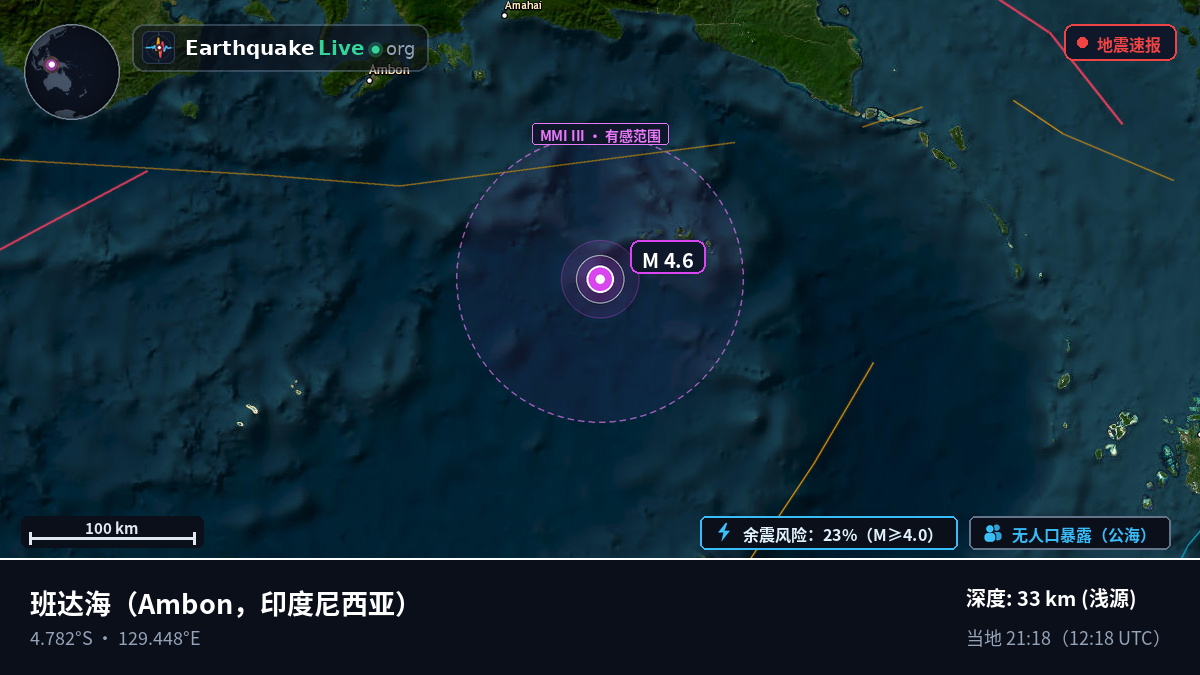 班达海 (印度尼西亚)