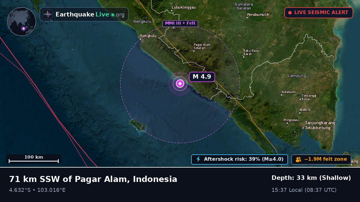 Off the coast of Bengkulu, Indonesia