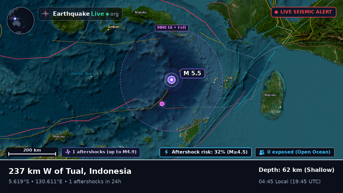 Banda Sea (Indonesia)