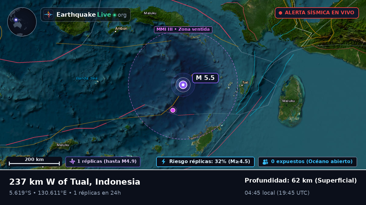 Mar de Banda (Indonesia)