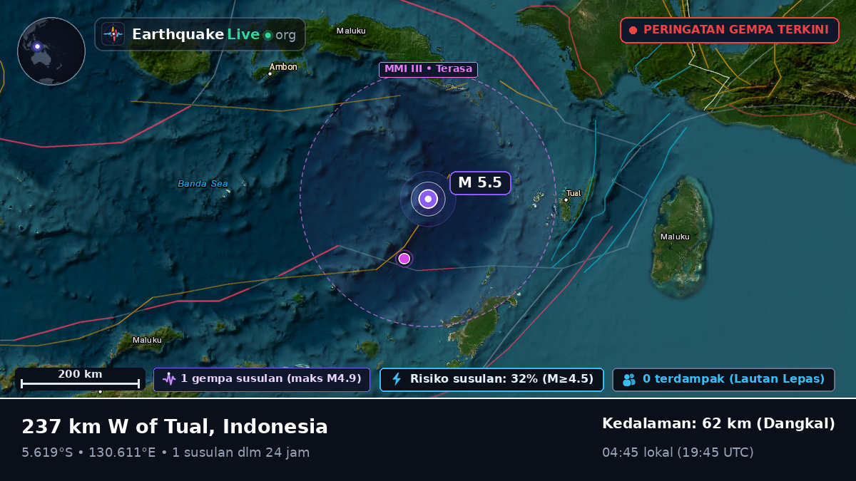 Laut Banda (Indonesia)