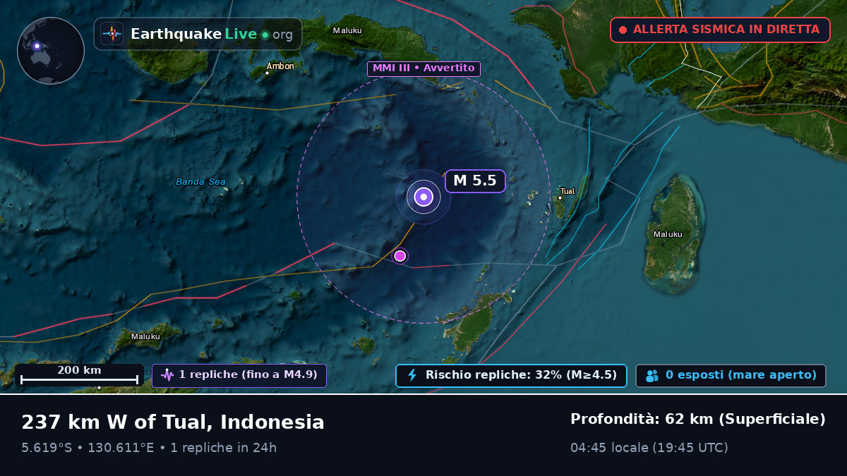 Mare di Banda (Indonesia)