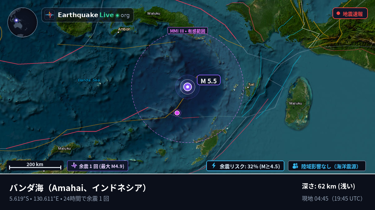 バンダ海 (インドネシア)
