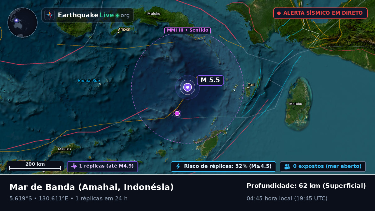 Mar de Banda (Indonésia)