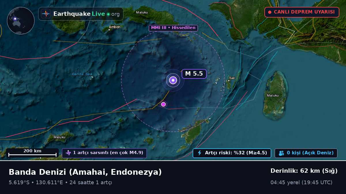 Banda Denizi (Endonezya)