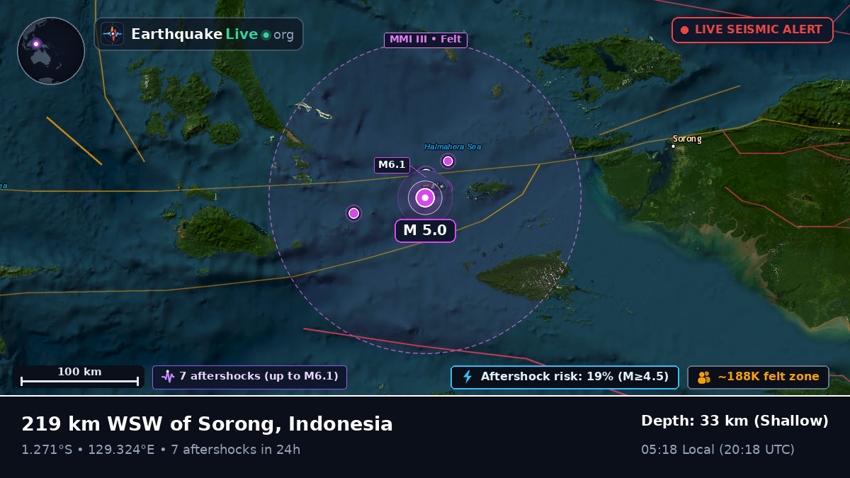 Off the coast of Sorong, Indonesia
