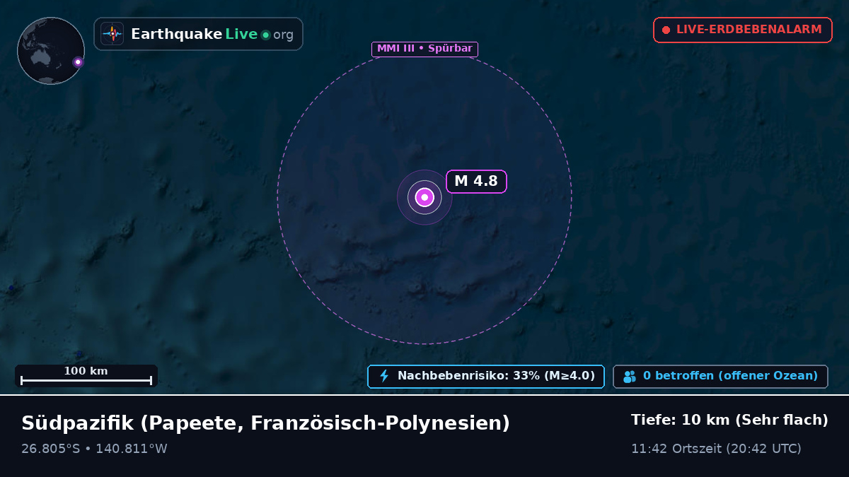 Südpazifik (Französisch-Polynesien)
