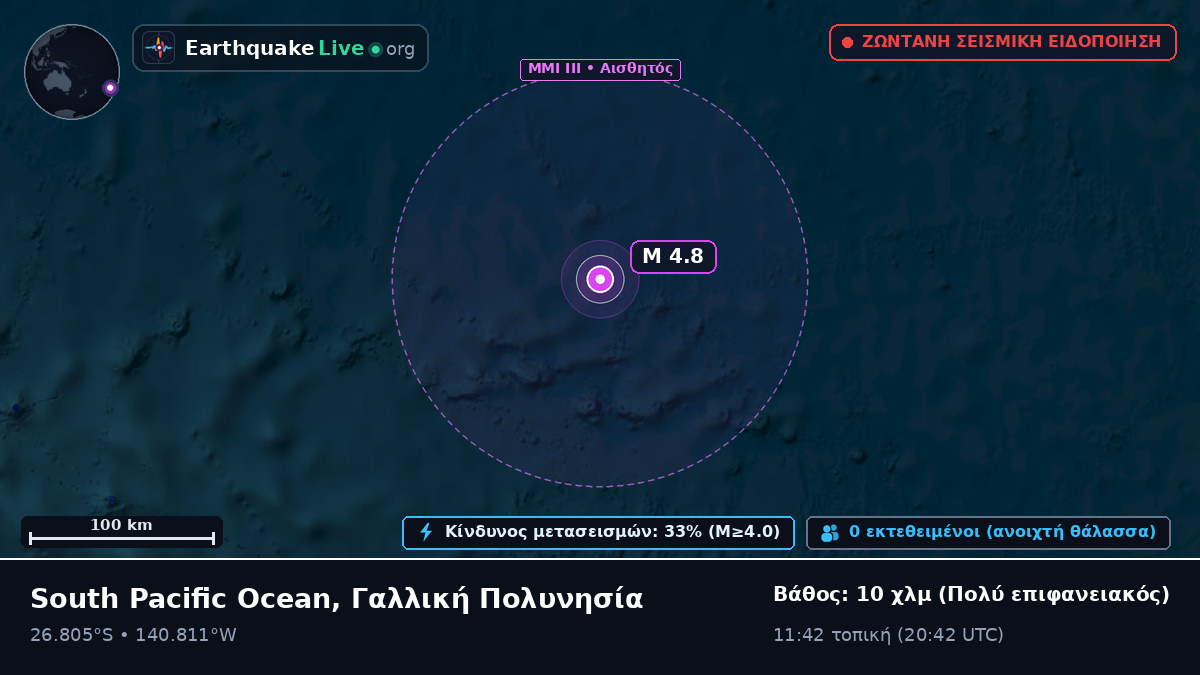 Νότιος Ειρηνικός Ωκεανός (Γαλλική Πολυνησία)