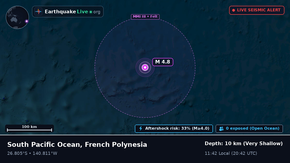 South Pacific Ocean (French Polynesia)