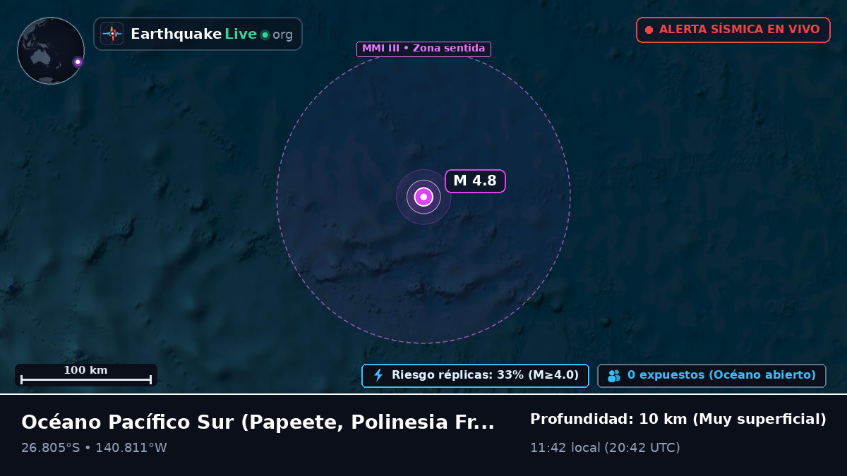 Océano Pacífico Sur (Polinesia Francesa)