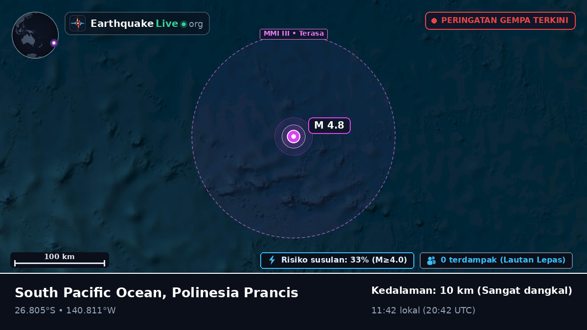 Samudra Pasifik Selatan (Polinesia Prancis)