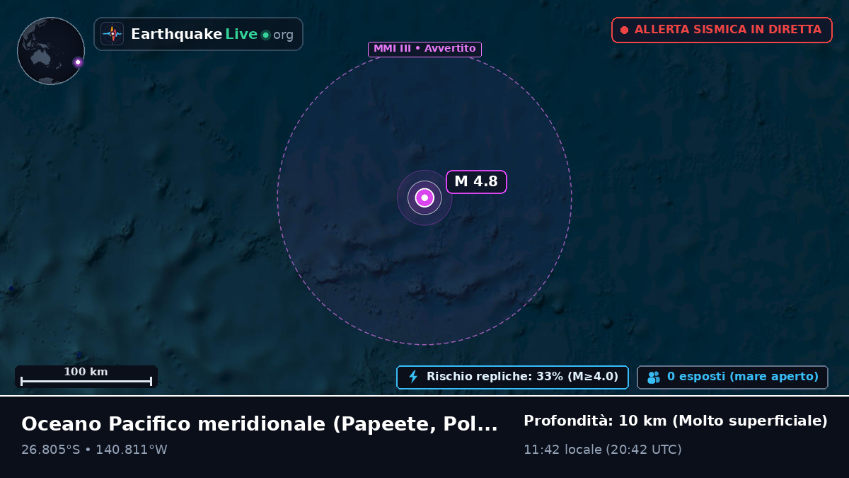 Oceano Pacifico meridionale (Polinesia francese)