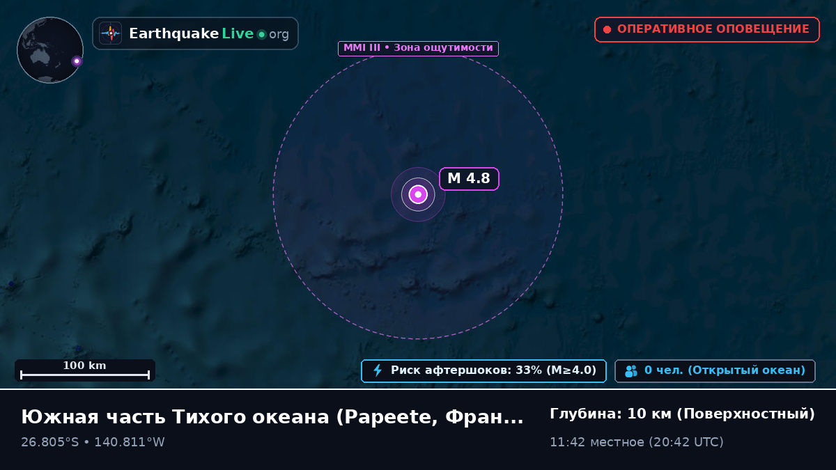 Южная часть Тихого океана (Французская Полинезия)