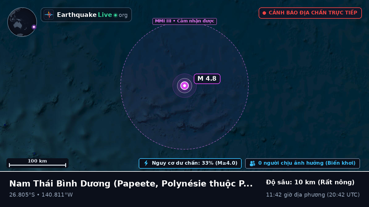 Nam Thái Bình Dương (Polynésie thuộc Pháp)