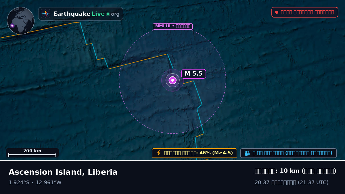 দক্ষিণ আটলান্টিক মহাসাগর (Liberia)