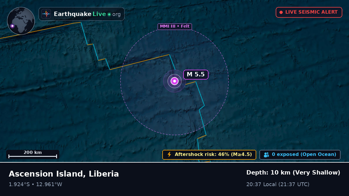 South Atlantic Ocean (Liberia)