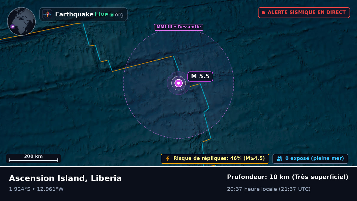 Océan Atlantique Sud (Liberia)