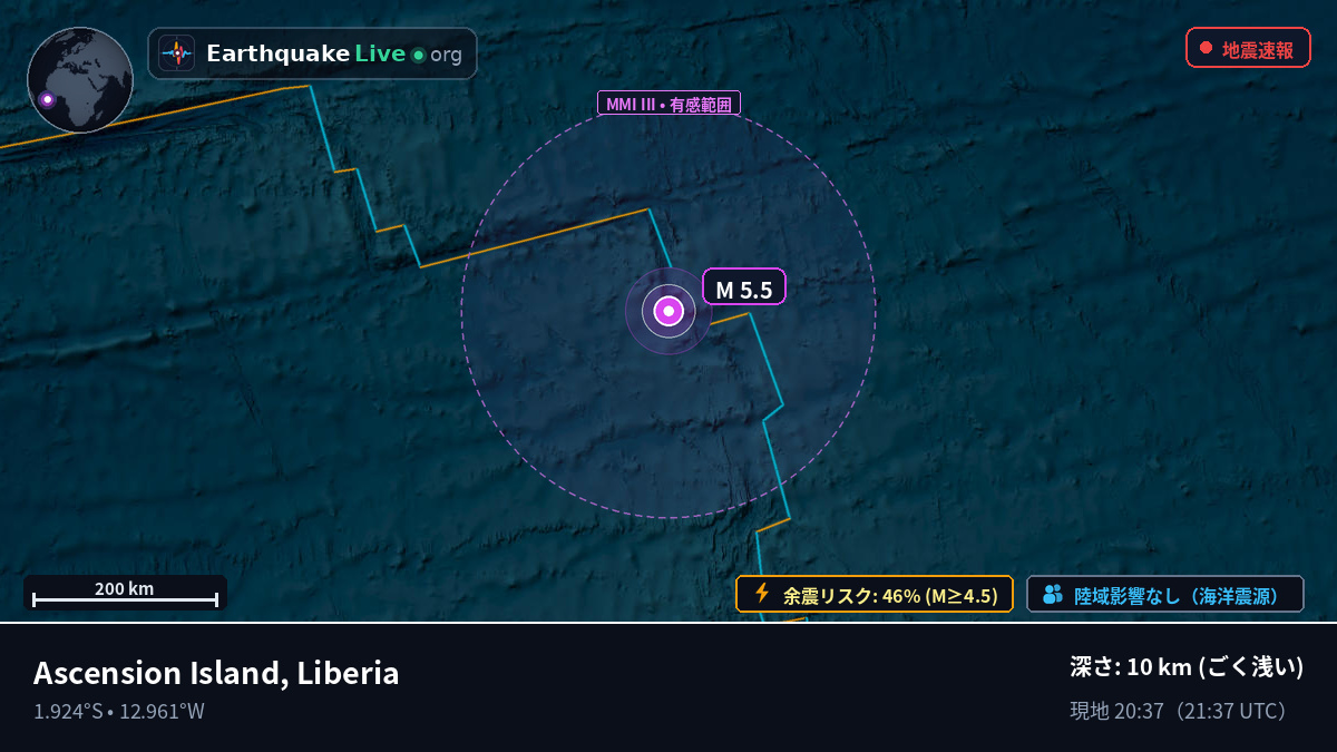 南大西洋 (Liberia)